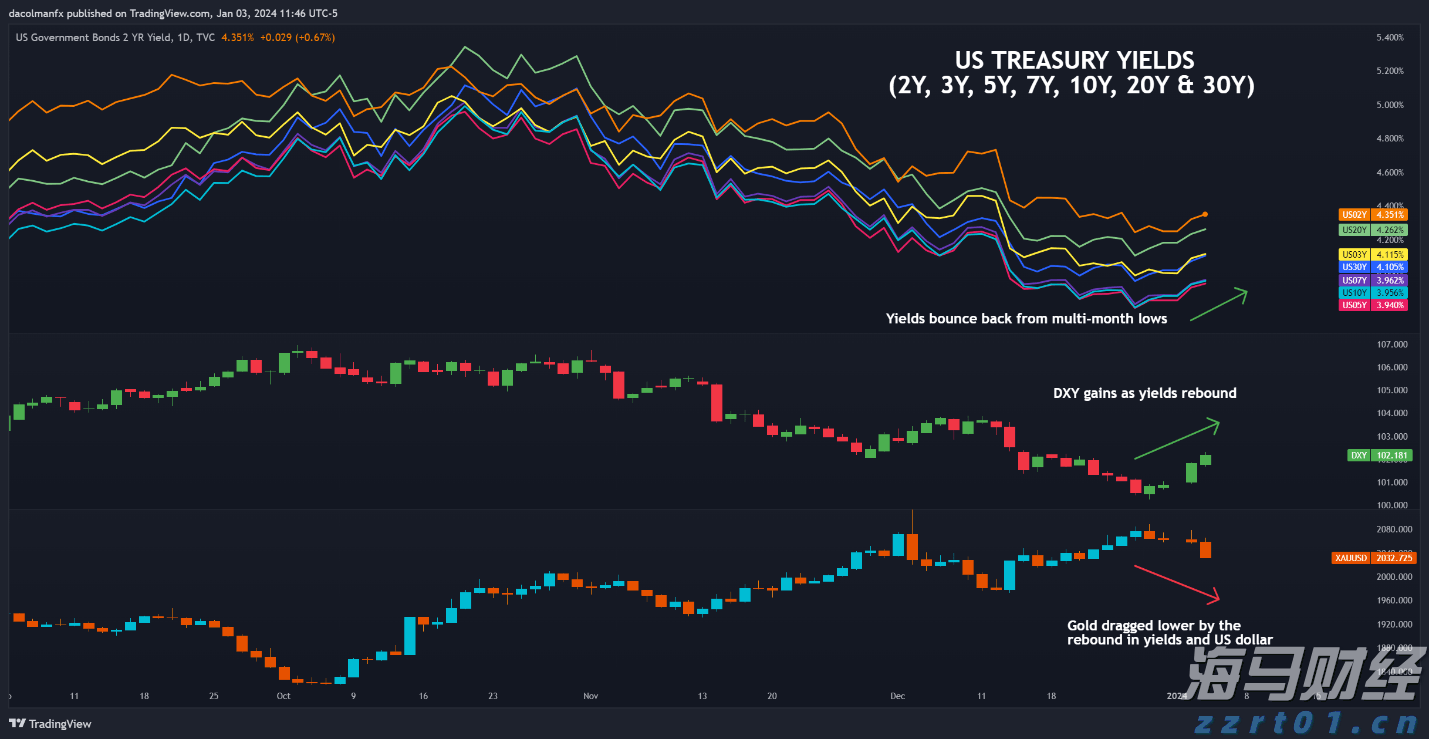 黔西南州推进交通基础设施重点项目建设现场直击
