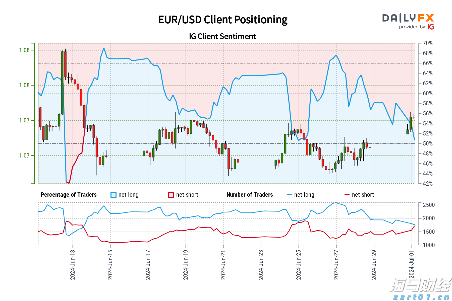 关税影响显著 大众汽车(VWAGY.US)第二季度利润锐减并下调全年业绩预测