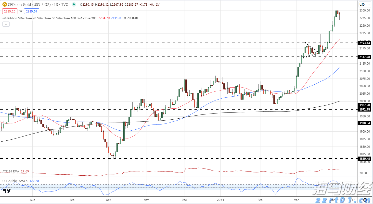关于“十五五”规划,你有什么好点子?