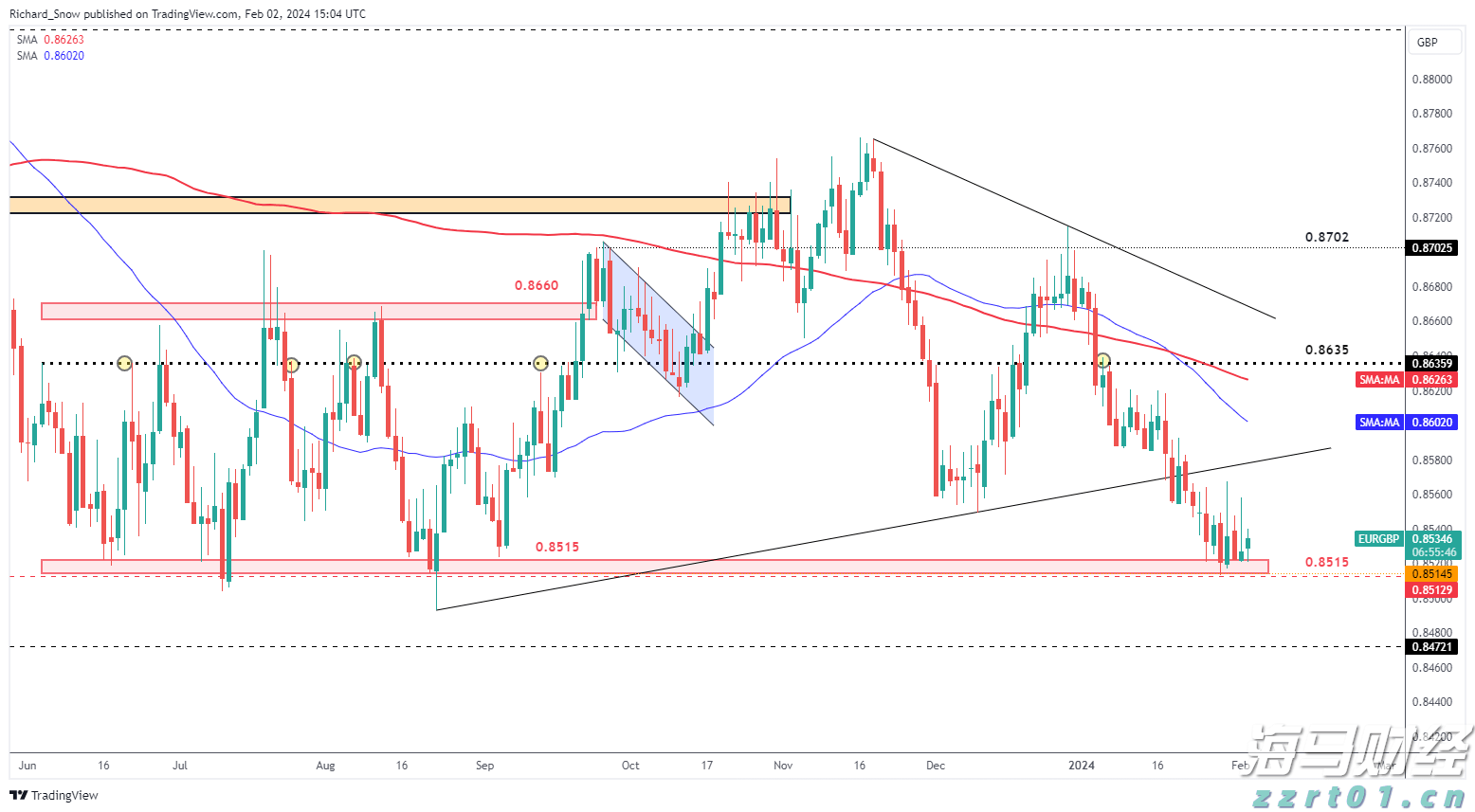财政部、教育部修订《支持学前教育发展资金管理办法》