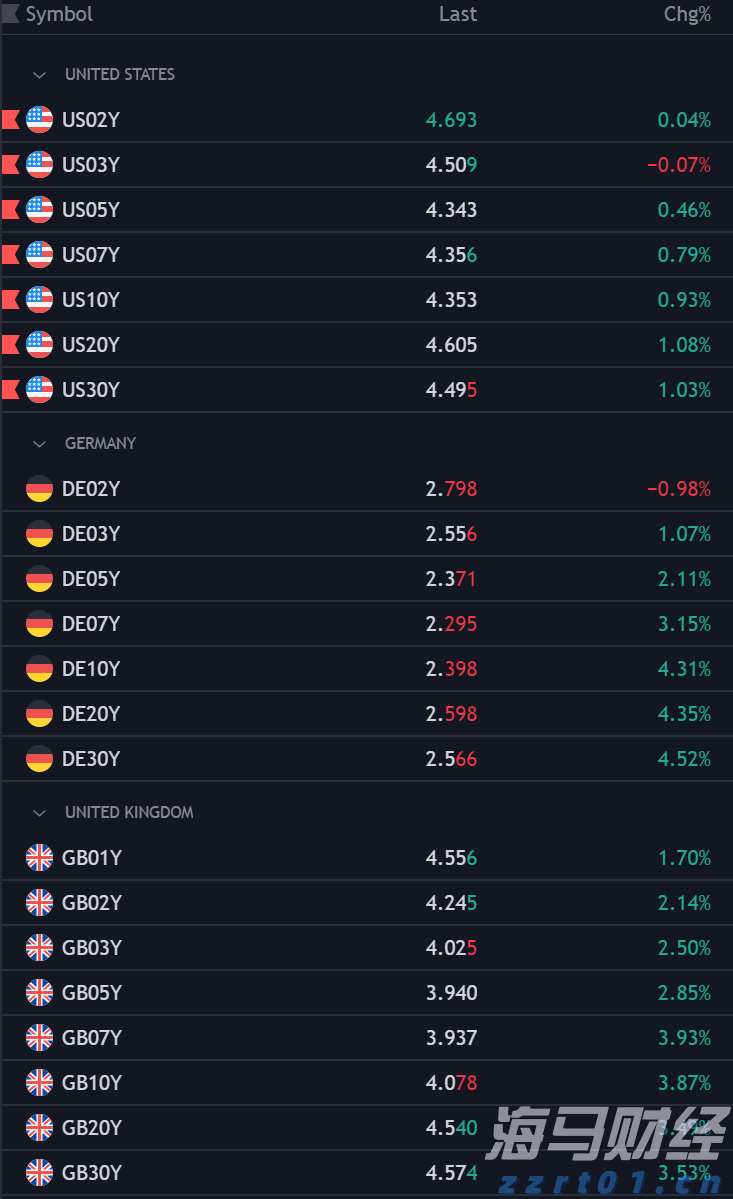 美银：可口可乐(KO.US)基本面依然稳健 重申“买入”评级