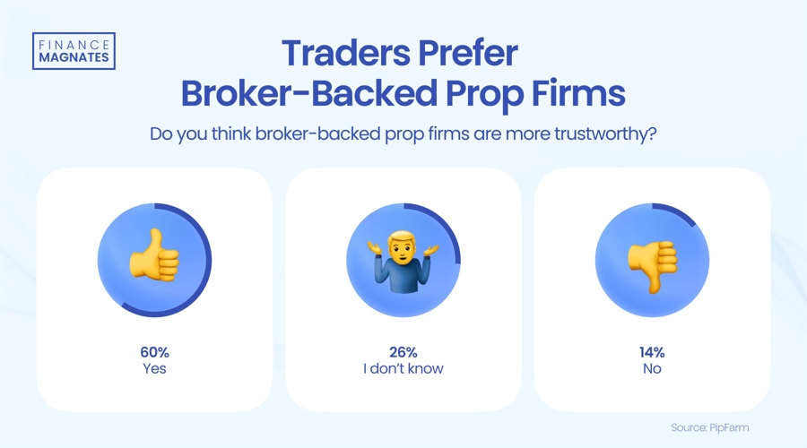 第十一批集采启动，或显现出这些新信号