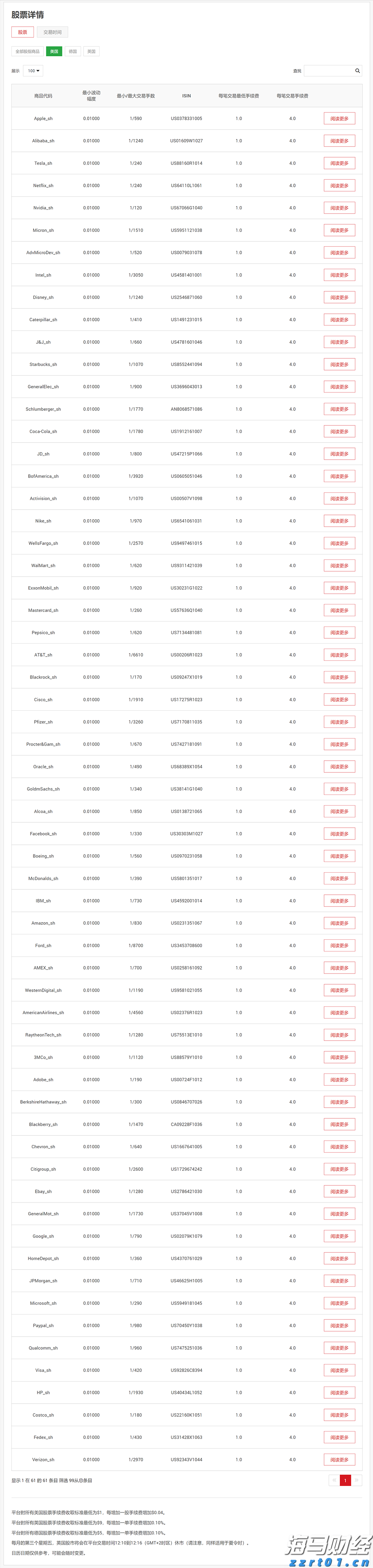 港股概念追踪 | 广东纸业首发“反内卷”倡议书 行业涨价潮来袭(附概念股)