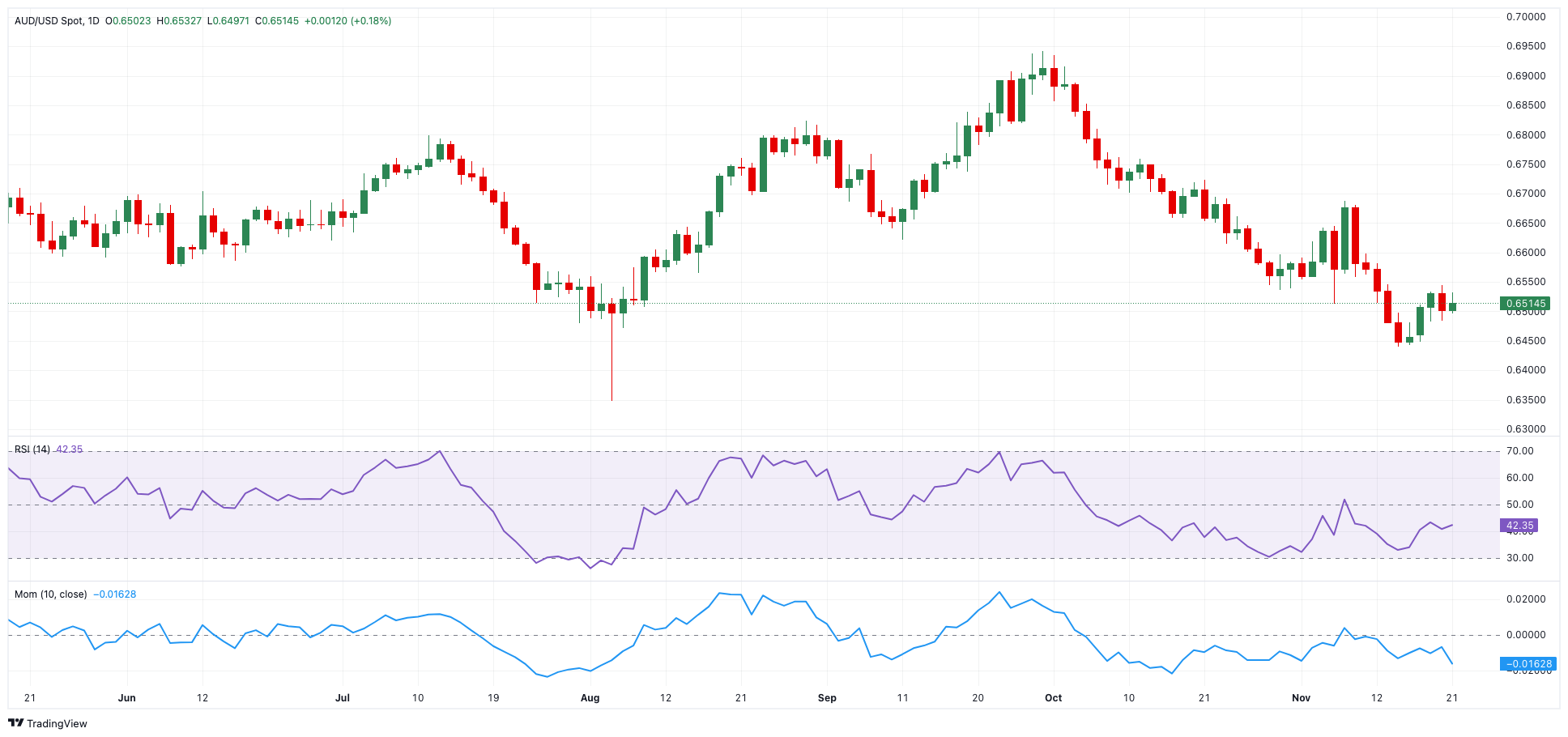 财报前瞻 | Meta(META.US)Q2业绩大考将至 巨额AI押注下能否维持40%利润率？