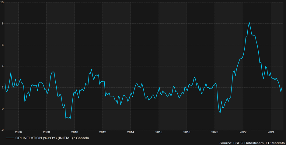 华为、瑞声科技(02018)等38家深企入选《财富》中国500强