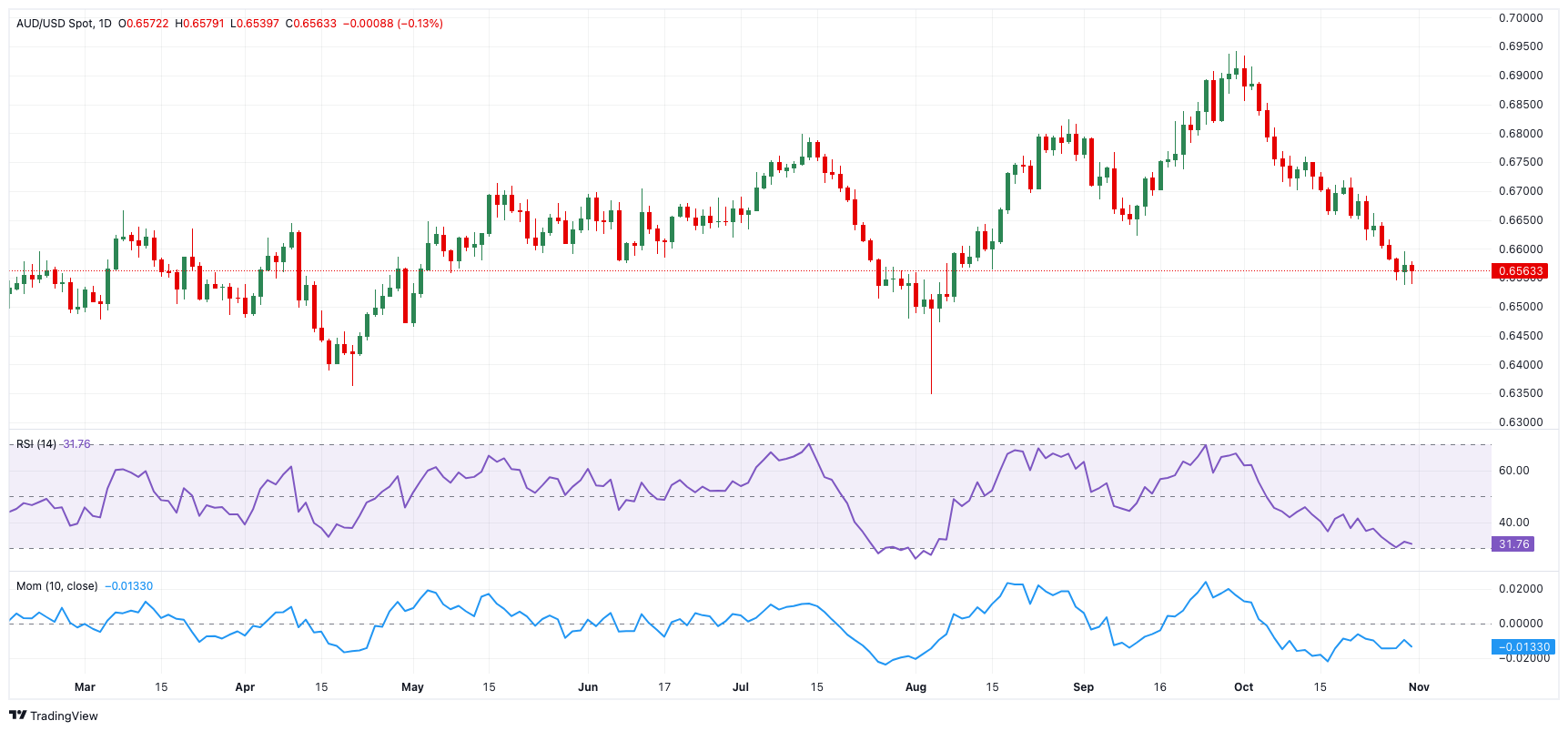 港北区电子电路产业发展势头良好