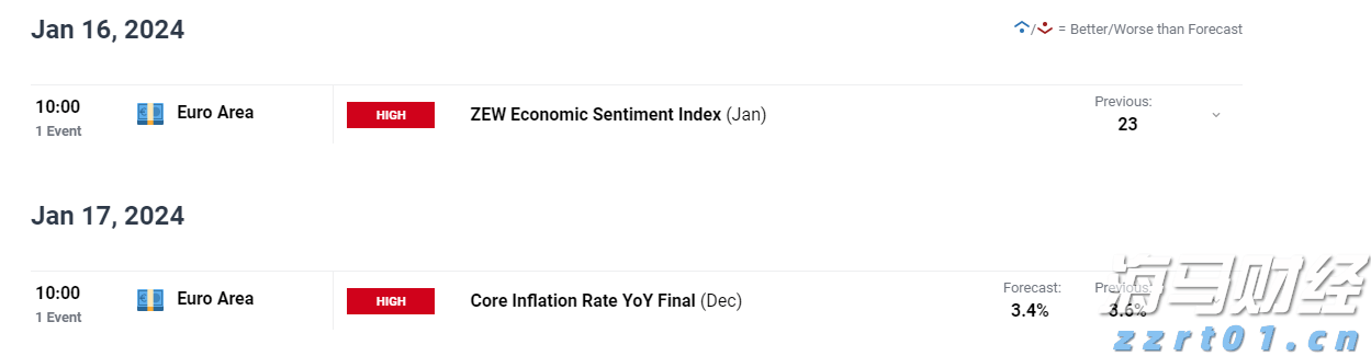 今天下午，中山全市将开展爱国卫生运动统一行动