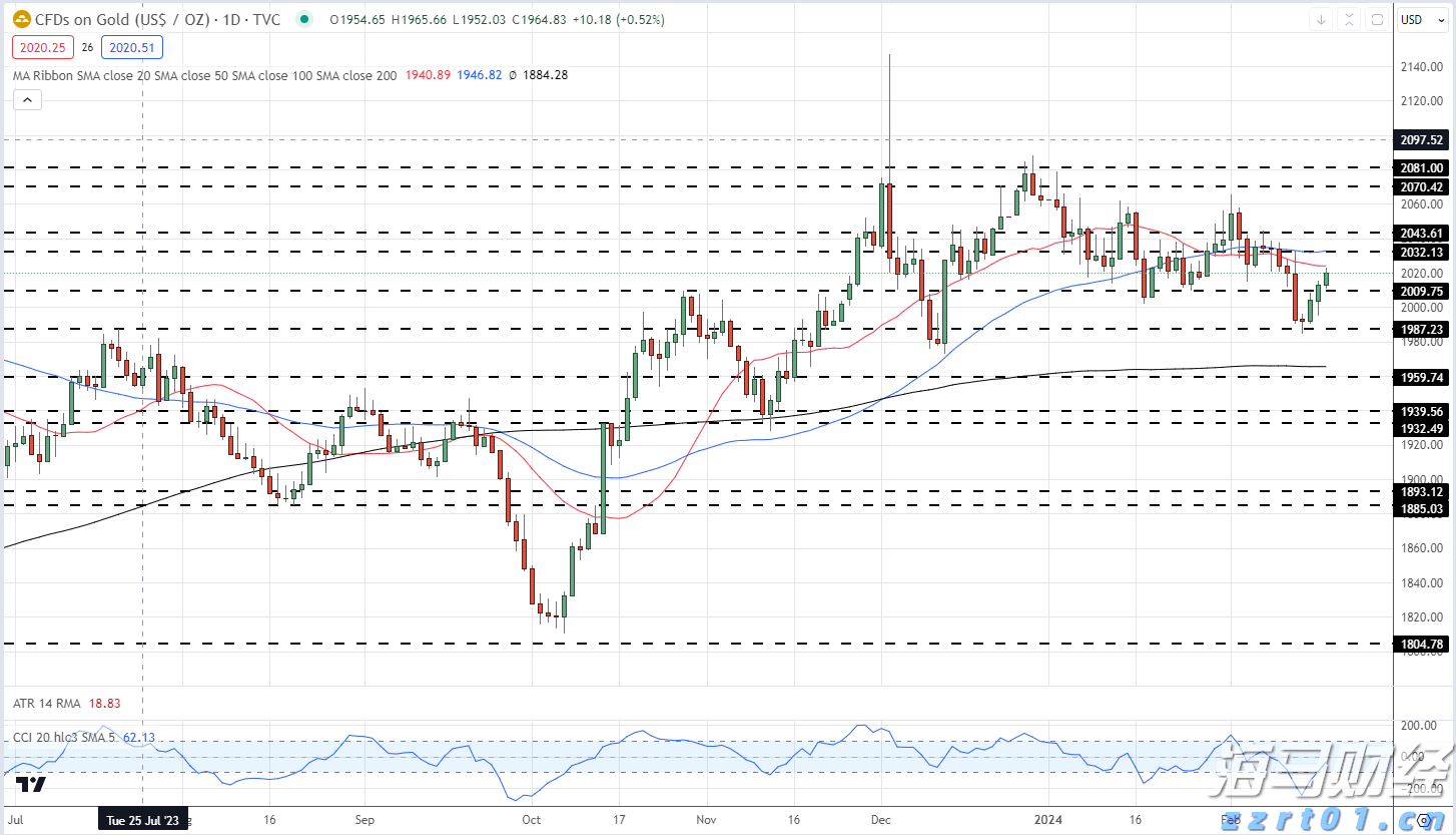 前7月汕头工业产业结构优化,新动能投资稳步增长