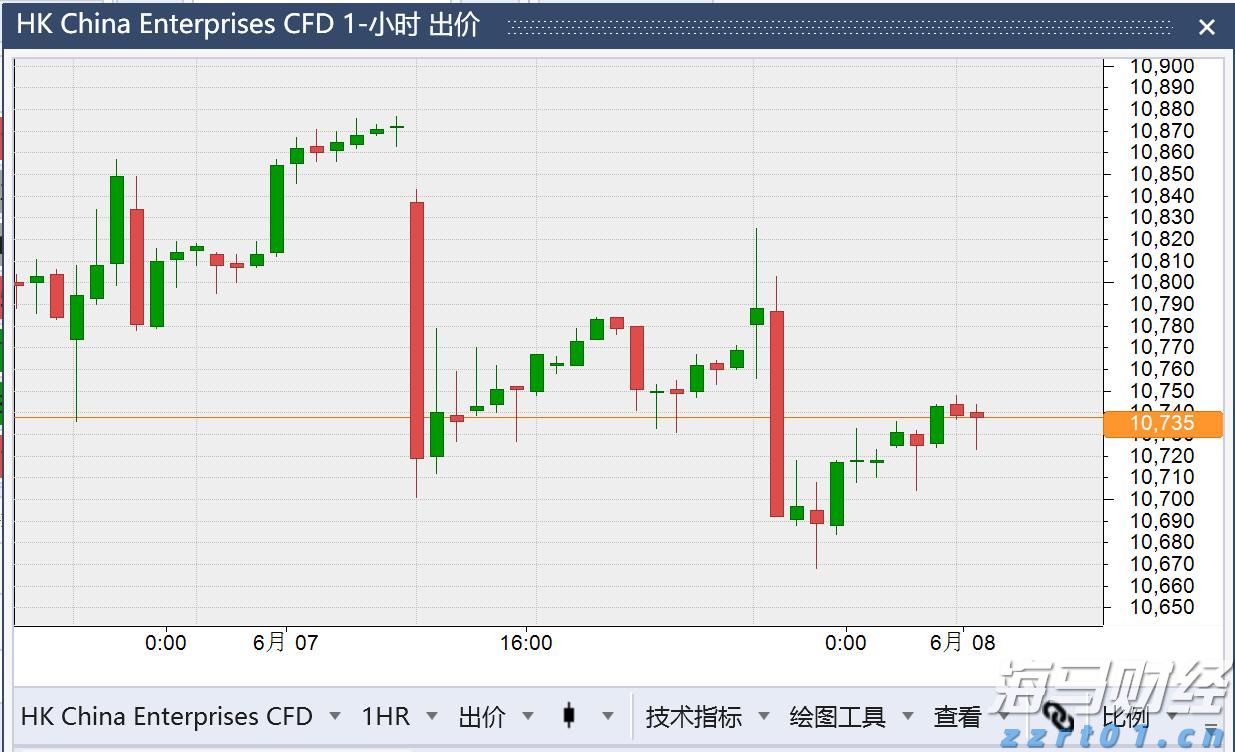 央行等七部门联合发布《关于金融支持新型工业化的指导意见》