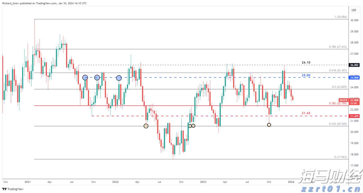首批美丽广东生态文旅线路名单公布 湛江有1条线路榜上有名