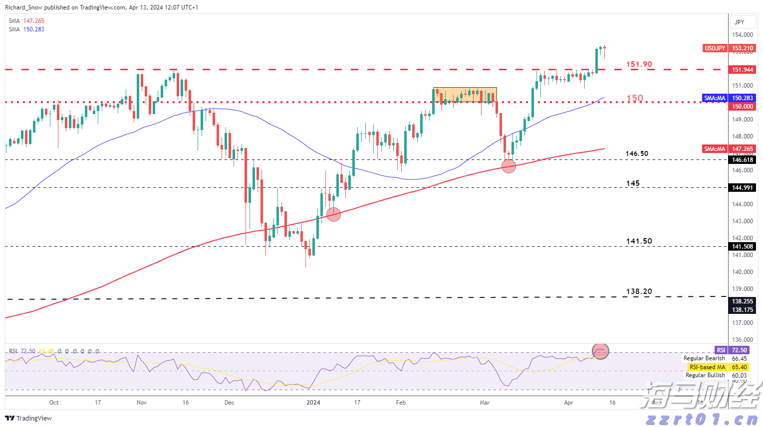 兴业银行合肥分行成功承销全国首批科技创新债券