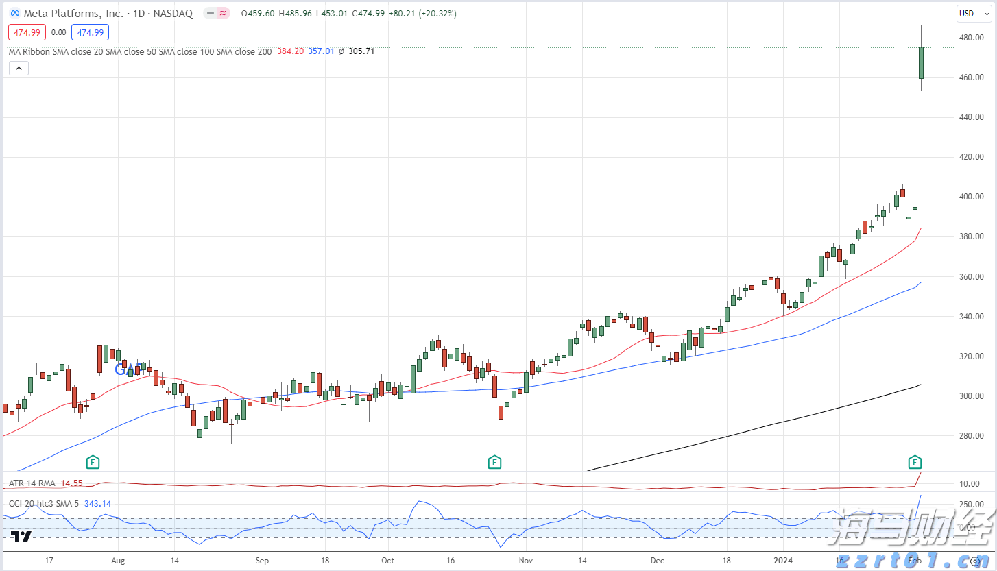 张家口市车宝明、司珍荣登“河北好人榜”