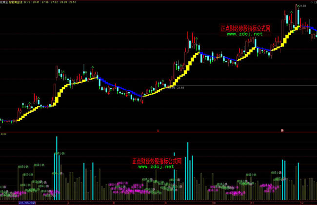国家统计局：7月份制造业采购经理指数回落 非制造业商务活动指数保持扩张