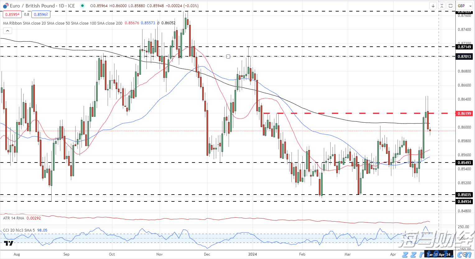 强化路灯维护 护航赶考路