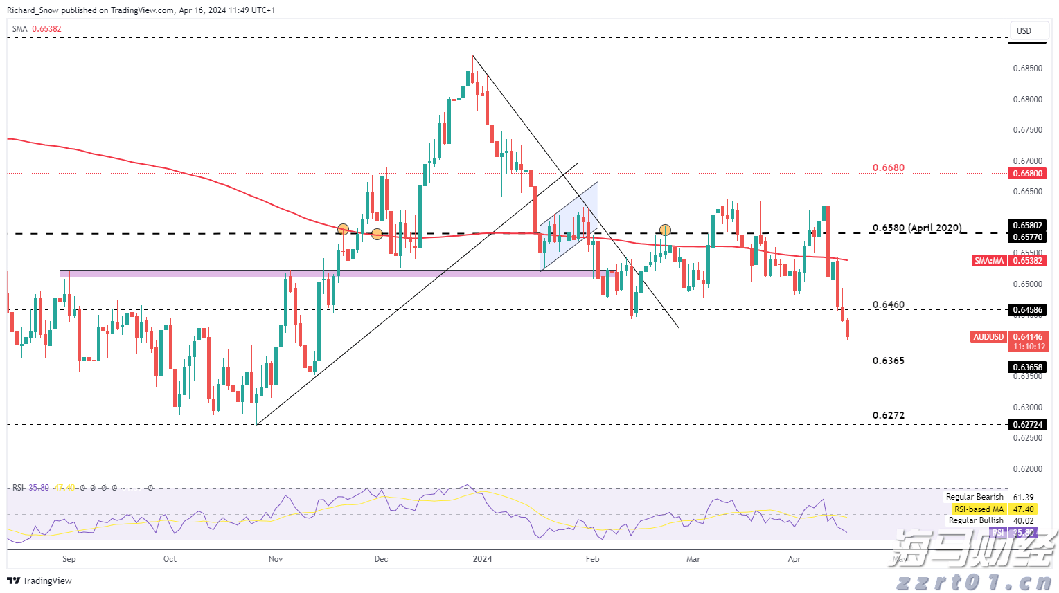 广东六部门发布暴雨防御提醒：注意防范内涝及地质灾害风险