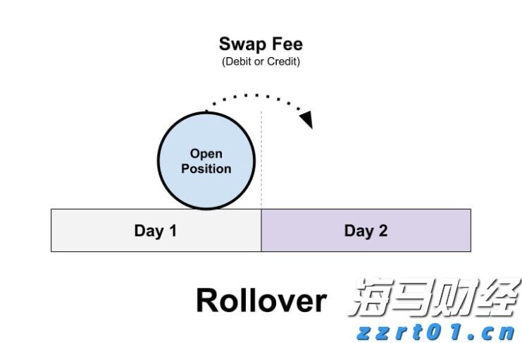 AI战略成为财报关注焦点 摩根士丹利将Meta(META.US)目标价上调至750美元