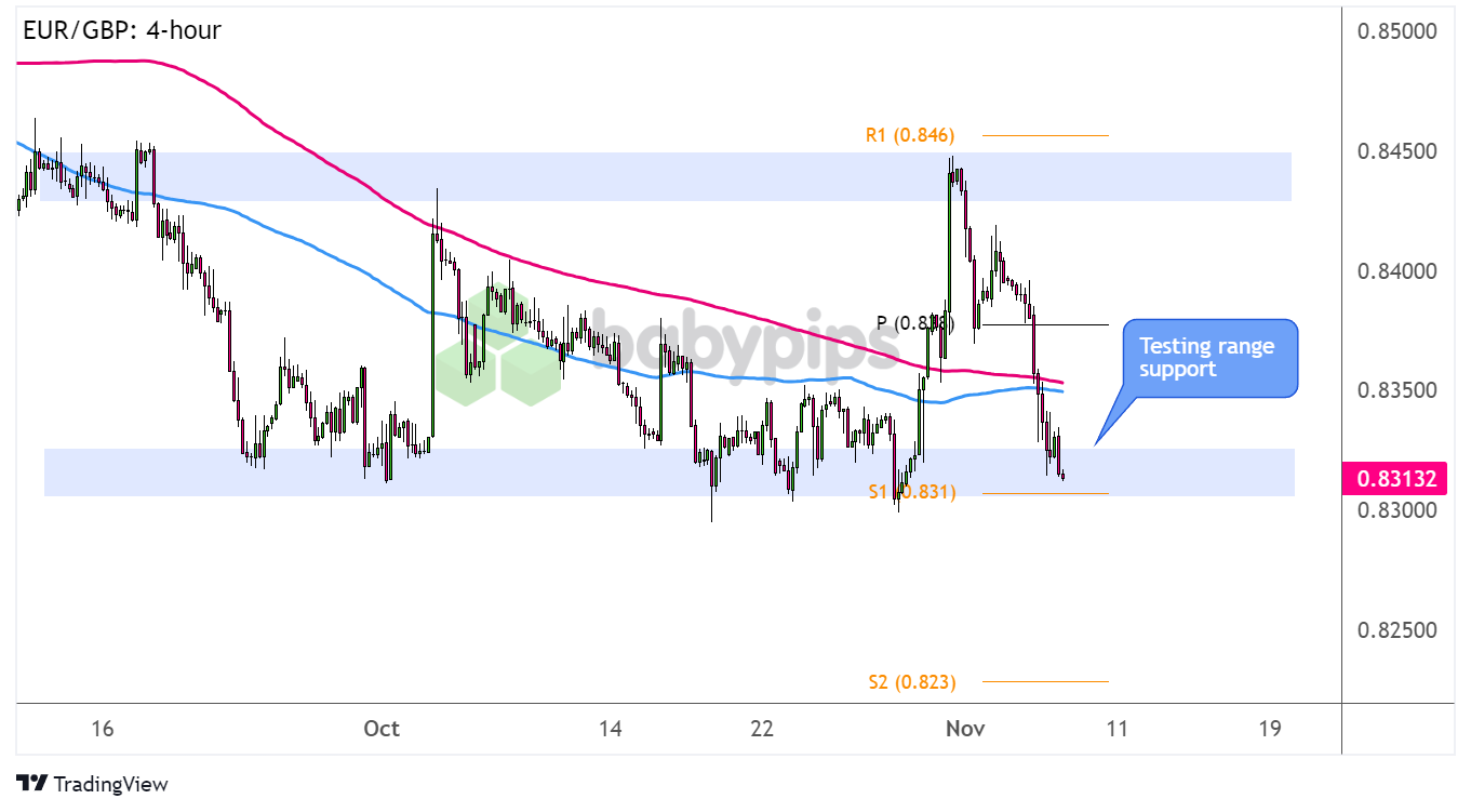 今年前7个月，安徽制造业投资增长19.2%！