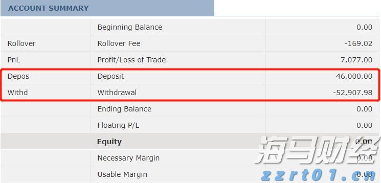 财报前瞻 | 上市后暴涨400%!加密货币狂飙之际,稳定币“妖股”Circle(CRCL.US)IPO后首份财报今晚来袭