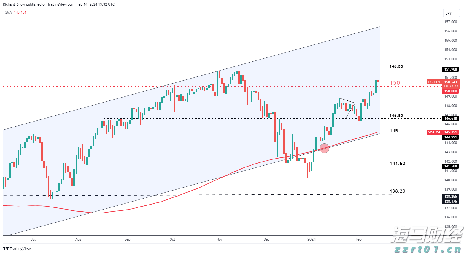 比亚迪赛车场首秀“不按套路出牌”，安全特训让体验升级