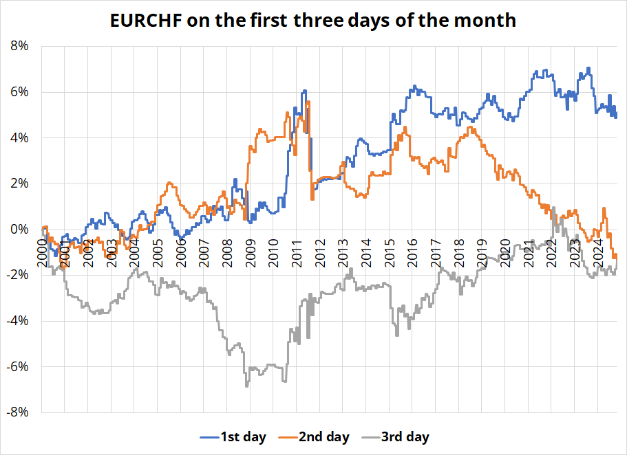 劳资双方约定不缴纳社保？最高法：无效！