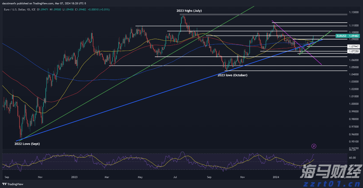 我市“全生命周期政务服务”改革让企业群众办事大提速