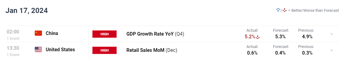 A股开盘速递 | A股走势分化！新概念股继续大涨 上纬新材(688585.SH)走出10连板