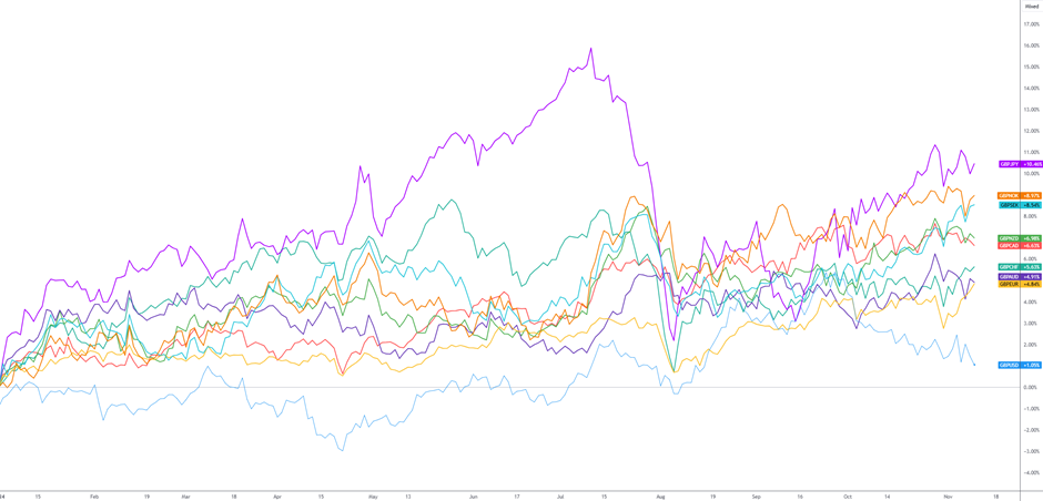 合湛高铁广西段上禾冲特大桥施工启动