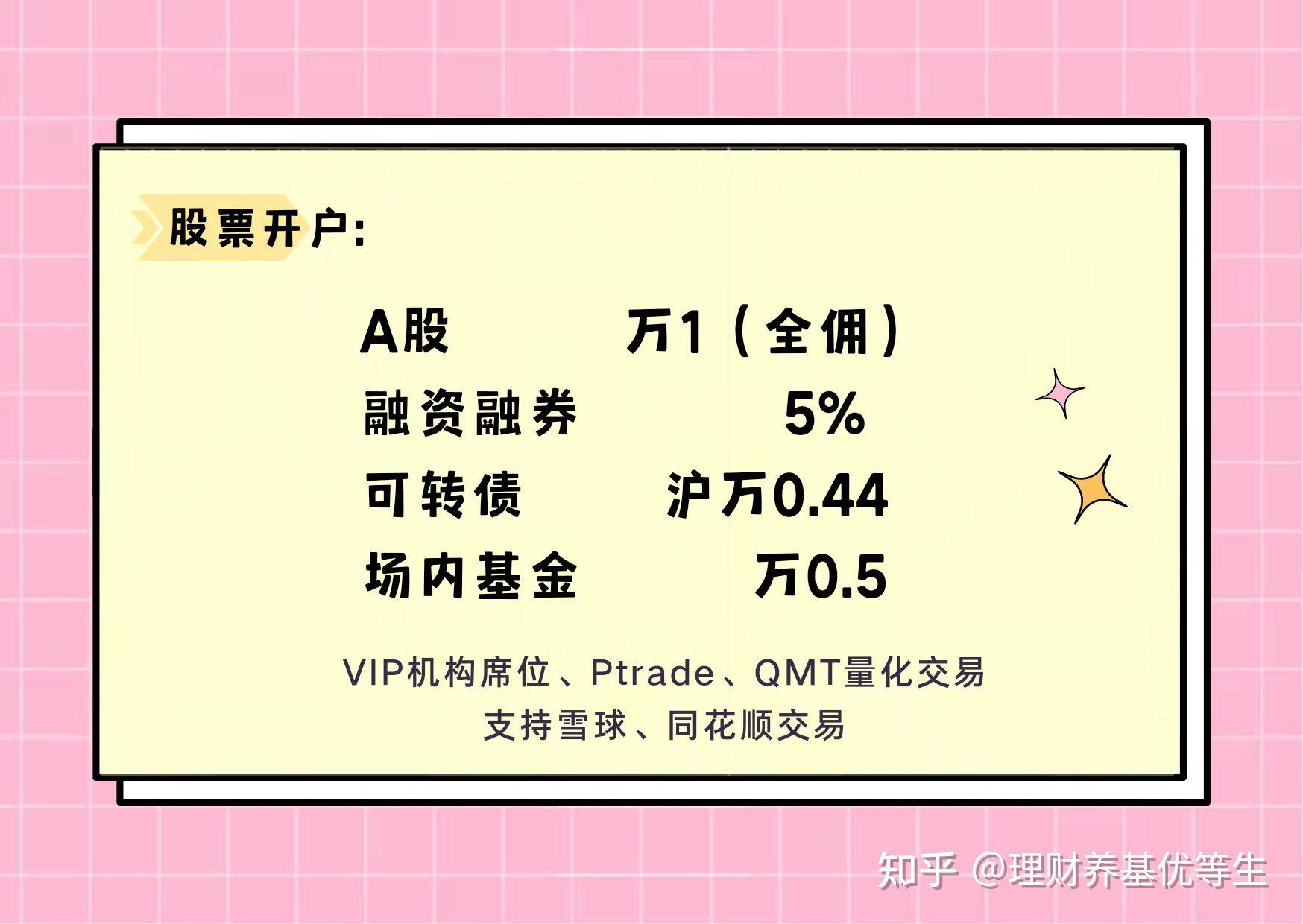 新股前瞻|问止中医抢滩港股，中医+AI的增长潜力能否支撑其发展？