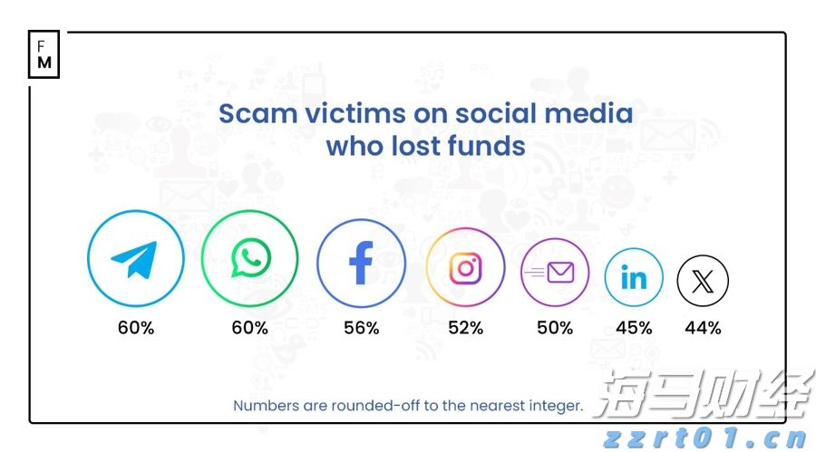 普京：此次中国之行成果积极 全球治理倡议正逢其时