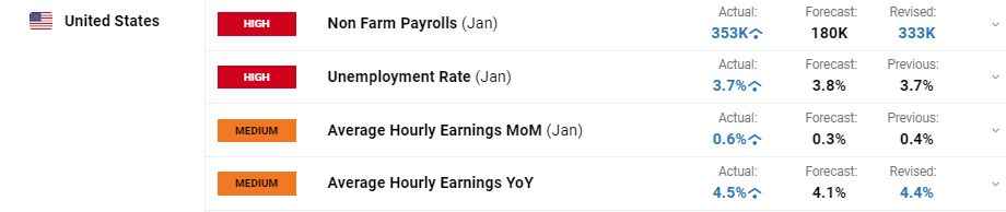 商务部公布延长对进口牛肉保障措施调查期限决定