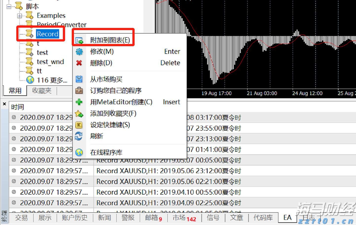 美国就业市场显现疲态 续请失业金人数创2021年底以来新高