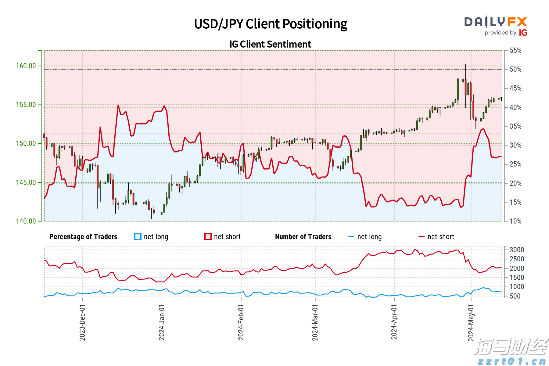 《梅州市高价值发明专利提升专项行动方案》印发