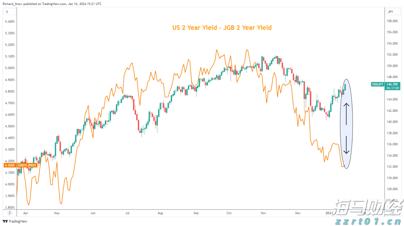 全球首个设计Agent Lovart正式版上线 首选腾讯混元3D接入