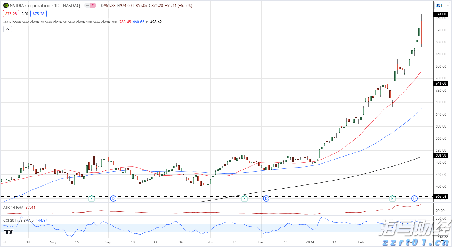 安徽智能软件产业园在合肥揭牌!