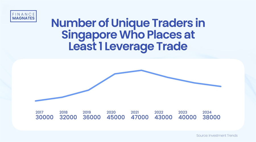 节日期间 口岸通关速度不减