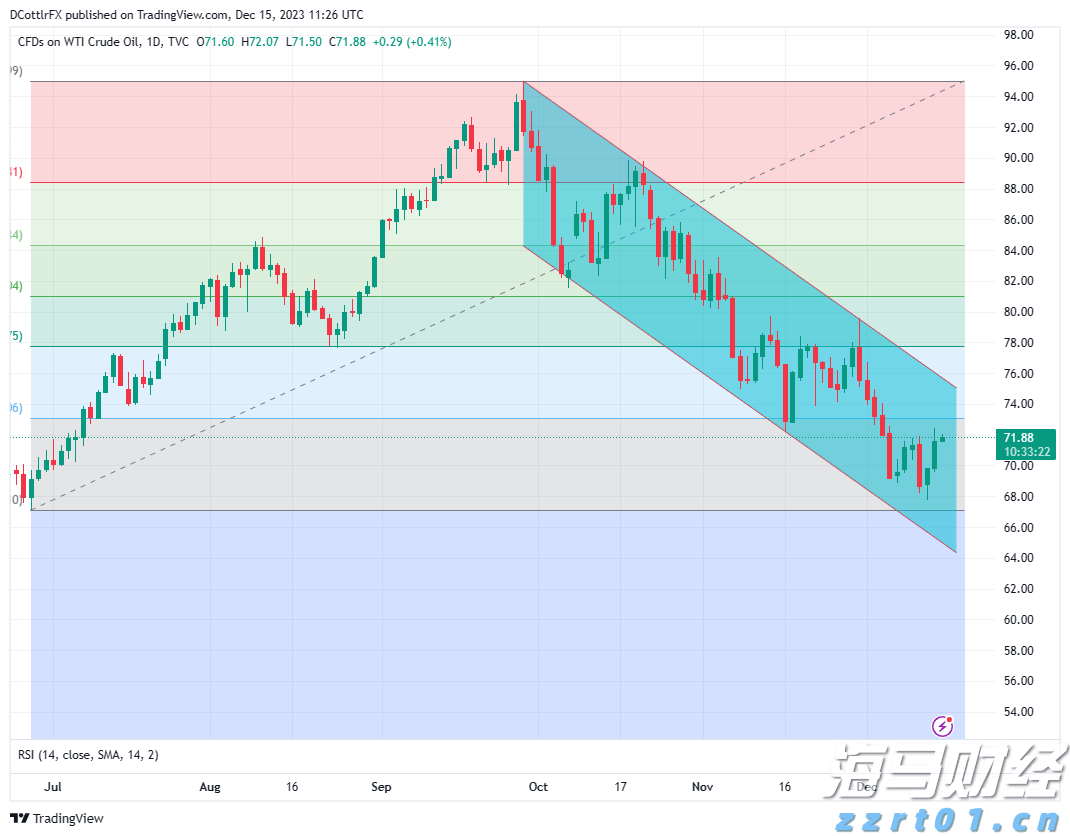 北水动态|北水成交净买入6.61亿 加码芯片股及创新药 機會揀炒小米(01810)超17亿港元