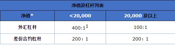 凉是凉了,但不是你要的秋凉!今晚至后天,梅州有大雨...