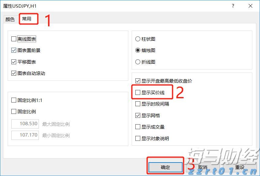 从省外投资看经济活跃度