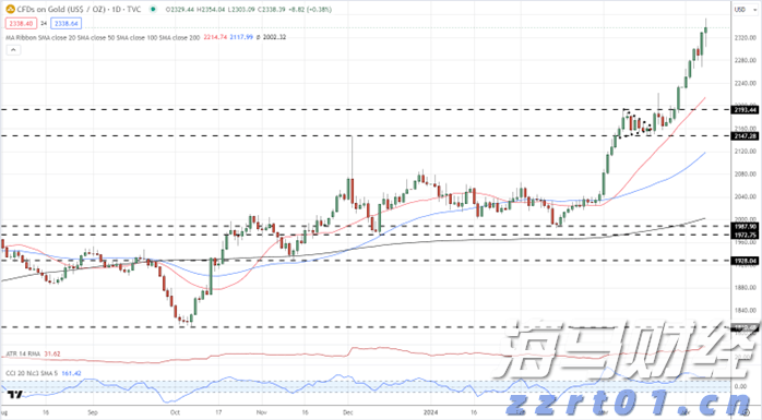 福建省新增63家省级专精特新中小企业