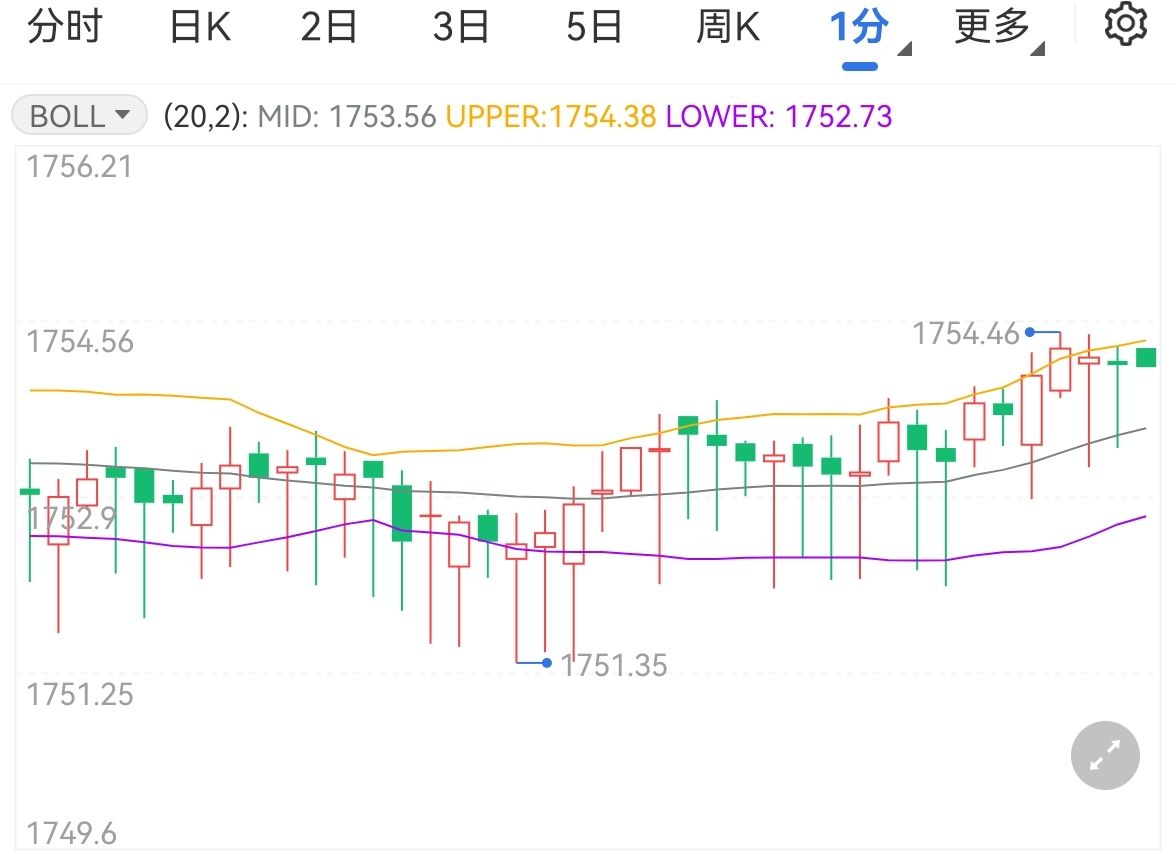 预制菜争议持续发酵，餐馆如何打消食客顾虑？