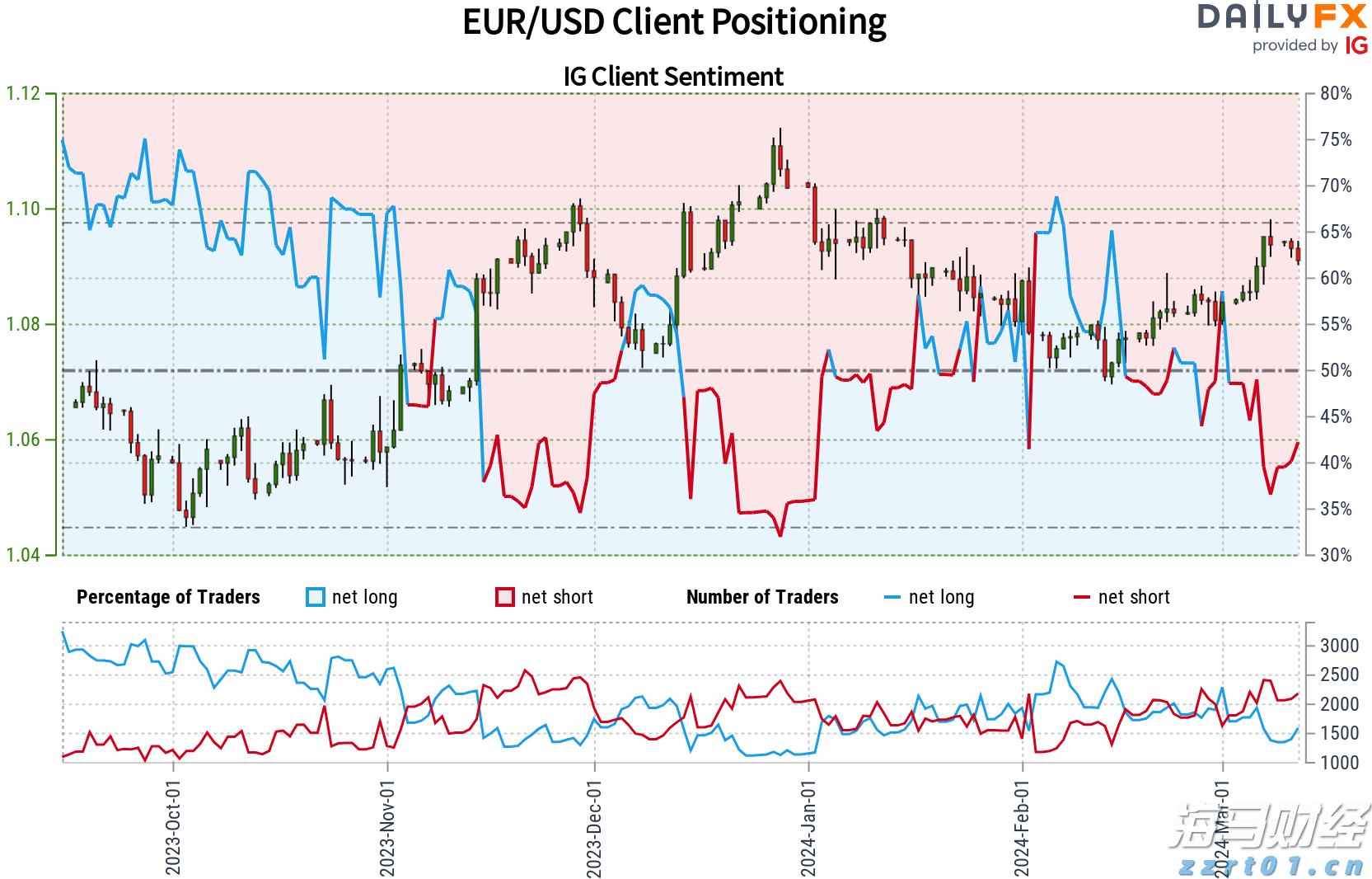 Canalys：2025年第二季度中国大陆智能手机市场同比下降4%