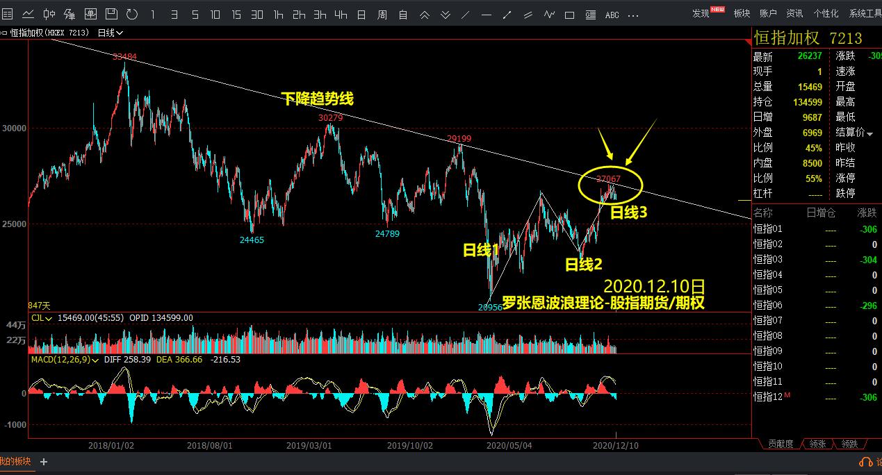 准备就绪！受阅部队已在长安街列阵