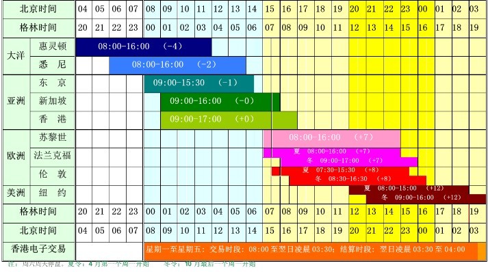 俄外交部：俄将不再维持《中导条约》单方面自我限制