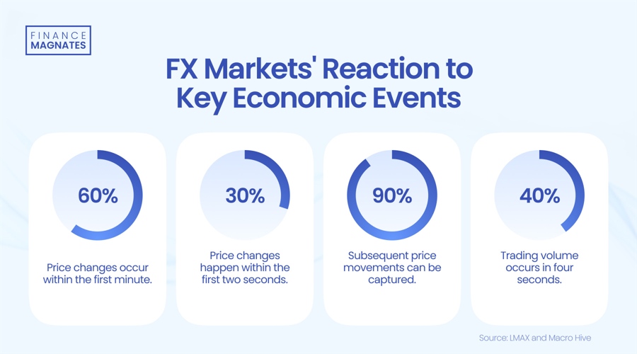 美日贸易协议带来乐观预期 亚洲美元债券收益率达历史低点