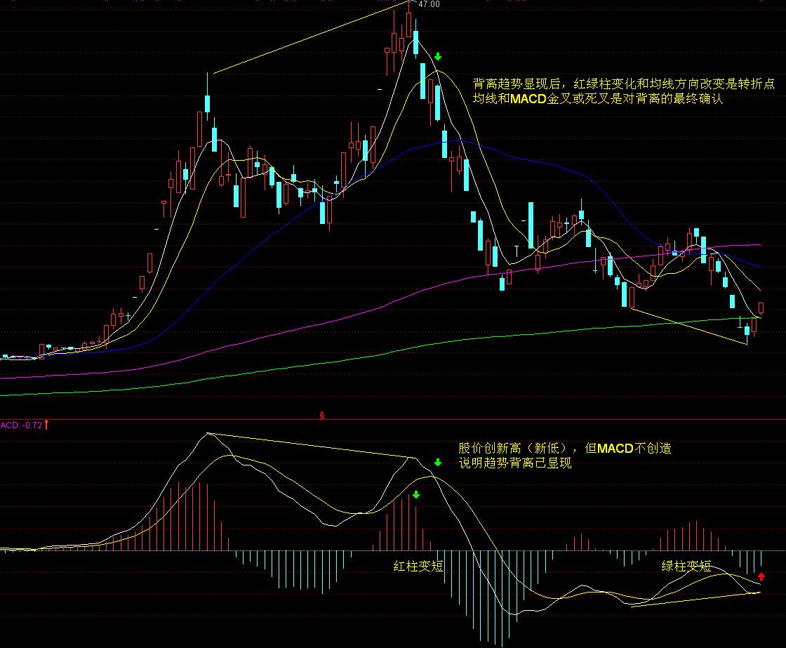 STRC重新定义比特币投资 Strategy(MSTR.US)迎来了“iPhone时刻”？