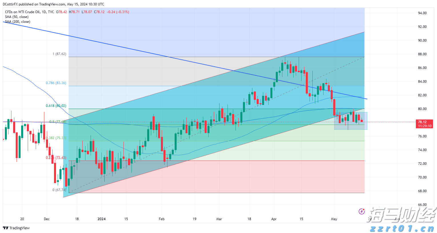 安徽省打出服务“组合拳”畅通融资堵点