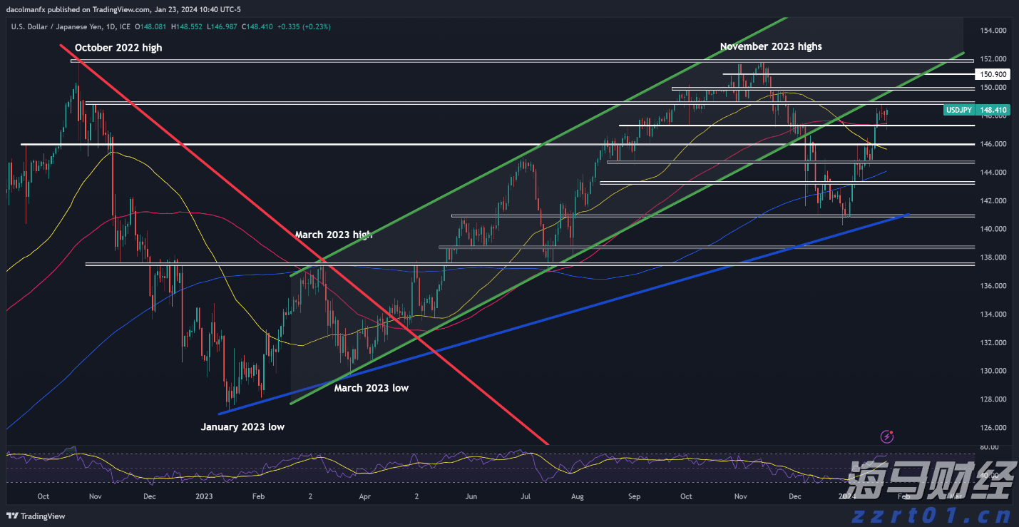 禁止涉毒艺人复出未剥夺其劳动权
