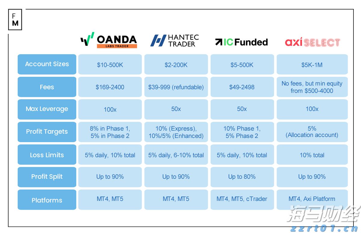人社部释放养老金改革两大信号:年金长周期考核+个养默认投资机制 公募有待扛大旗