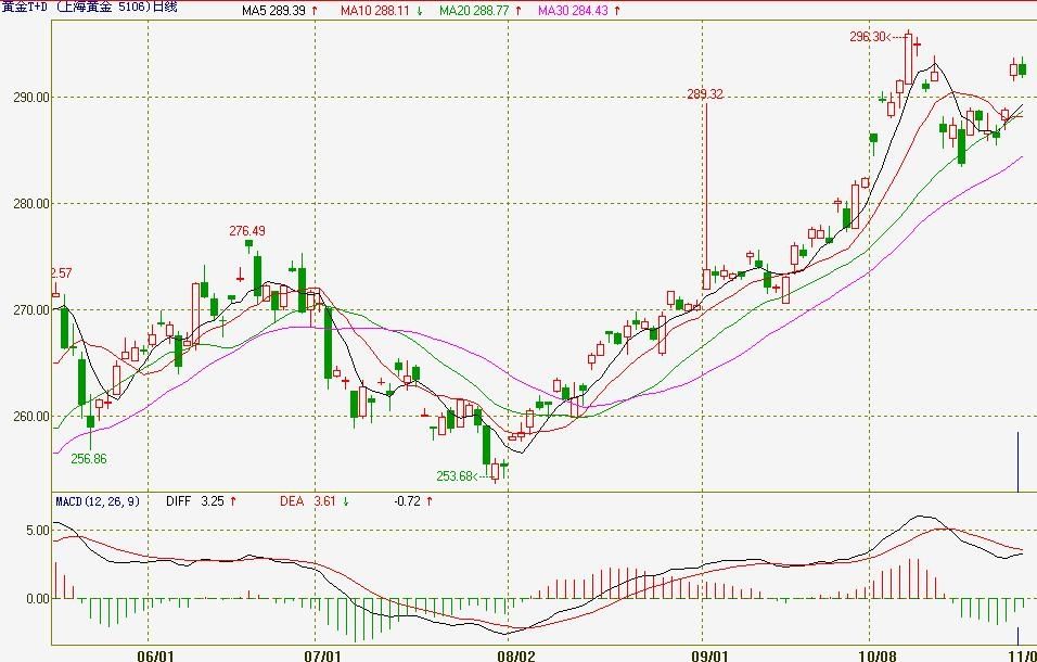 我市企业“节水贷”实现“零的突破”