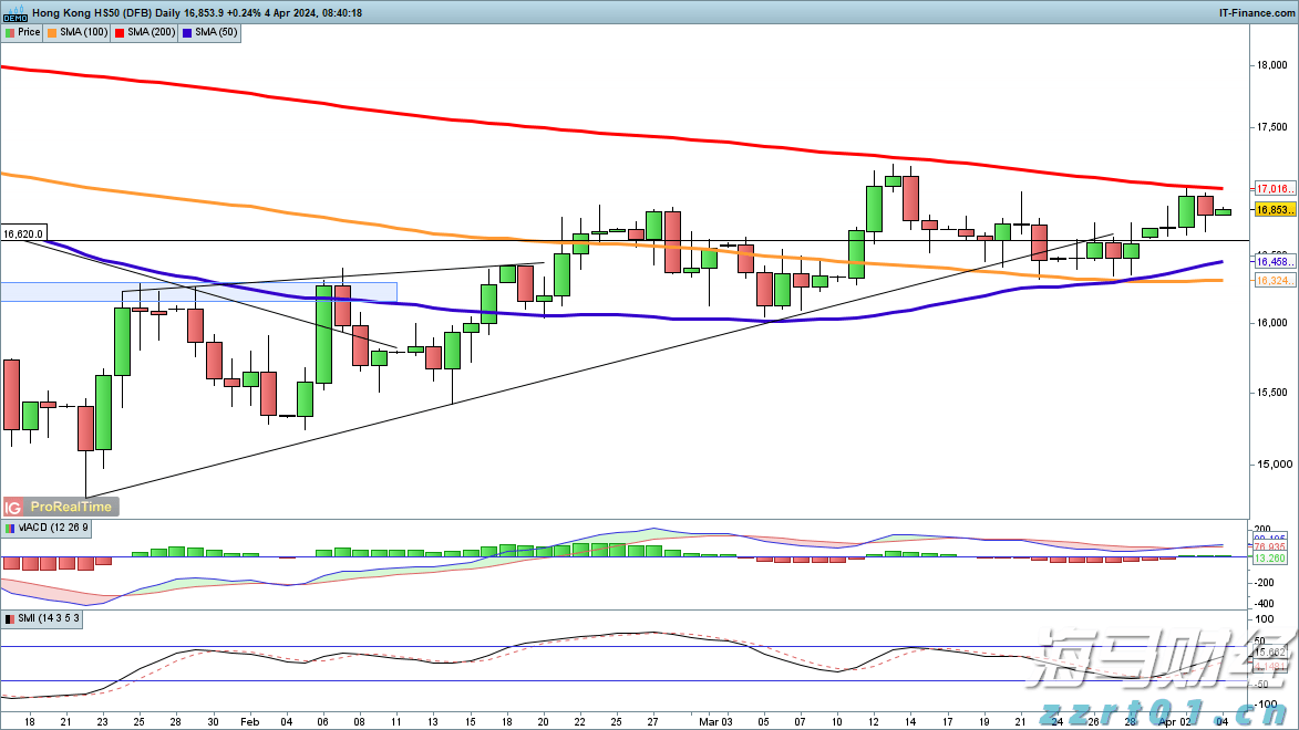 残特奥会广东赛区15项赛事火热推进 9735名运动员、教练员参赛创历史新高